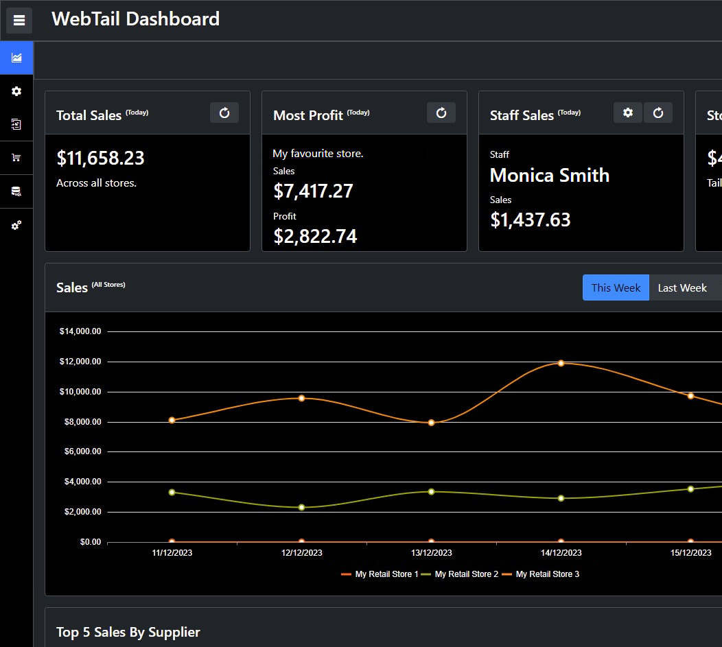 WebTail Dashboard