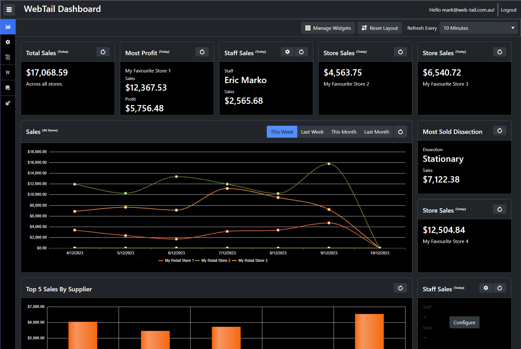 Dashboard